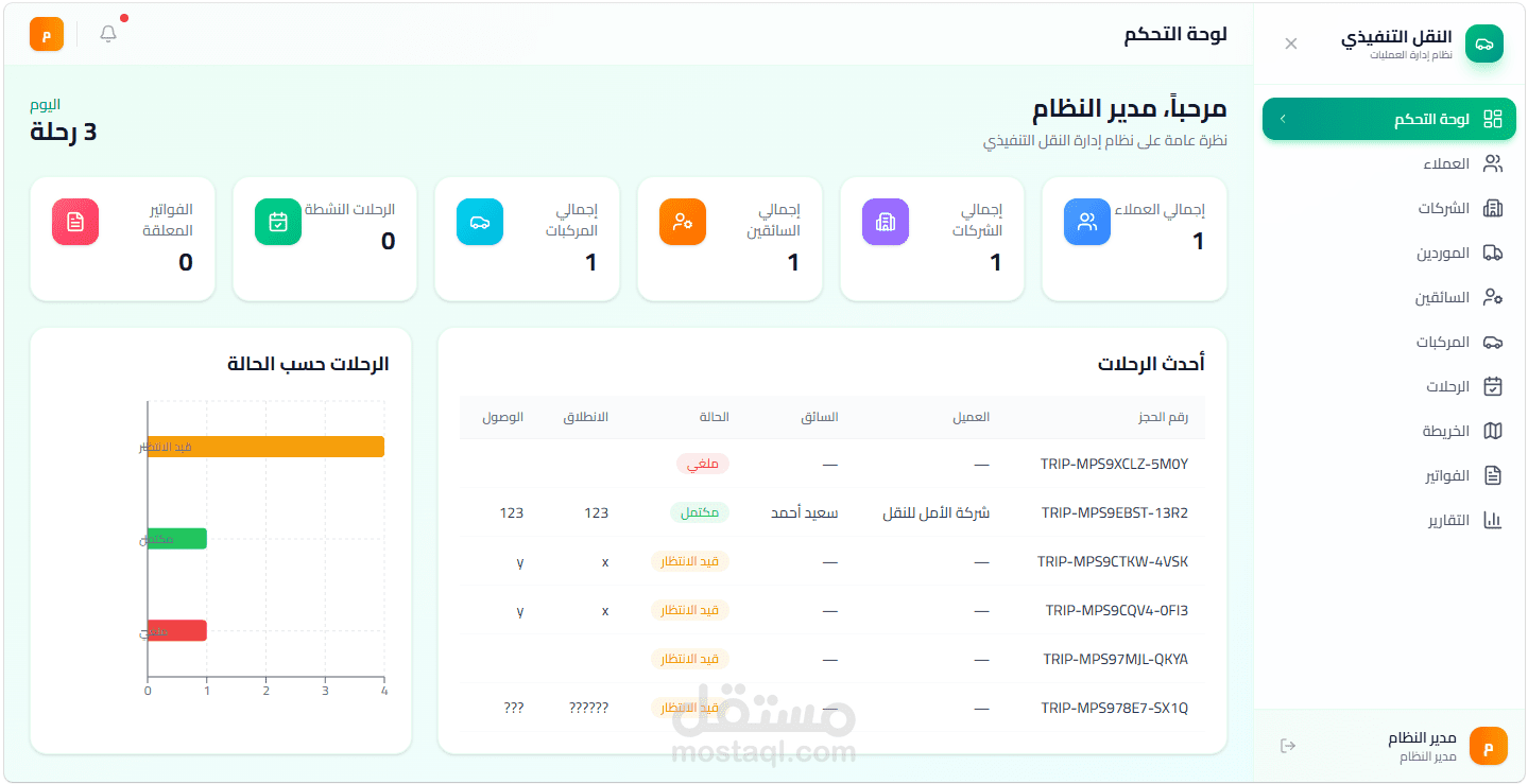 نظام إدارة نقل تنفيذي متكامل