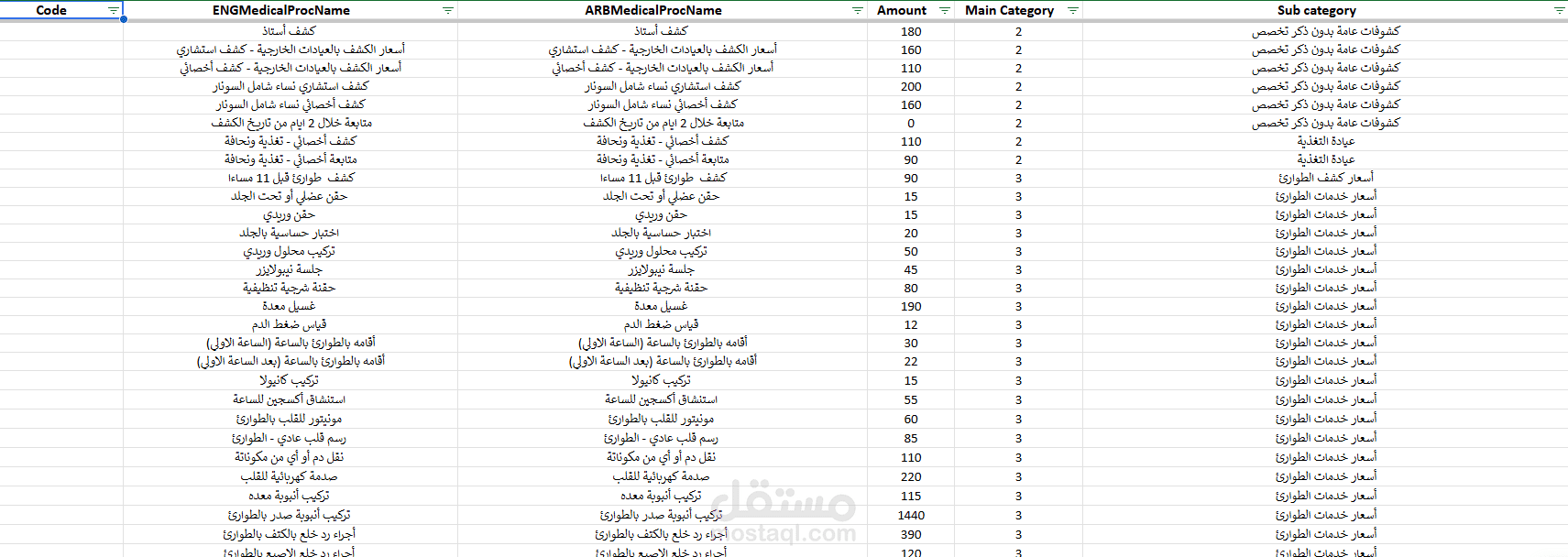 تحويل عشرات الملفات (وورد او pdf او اكسل) إلى صيغة موحدة عبر برنامج الاكسل