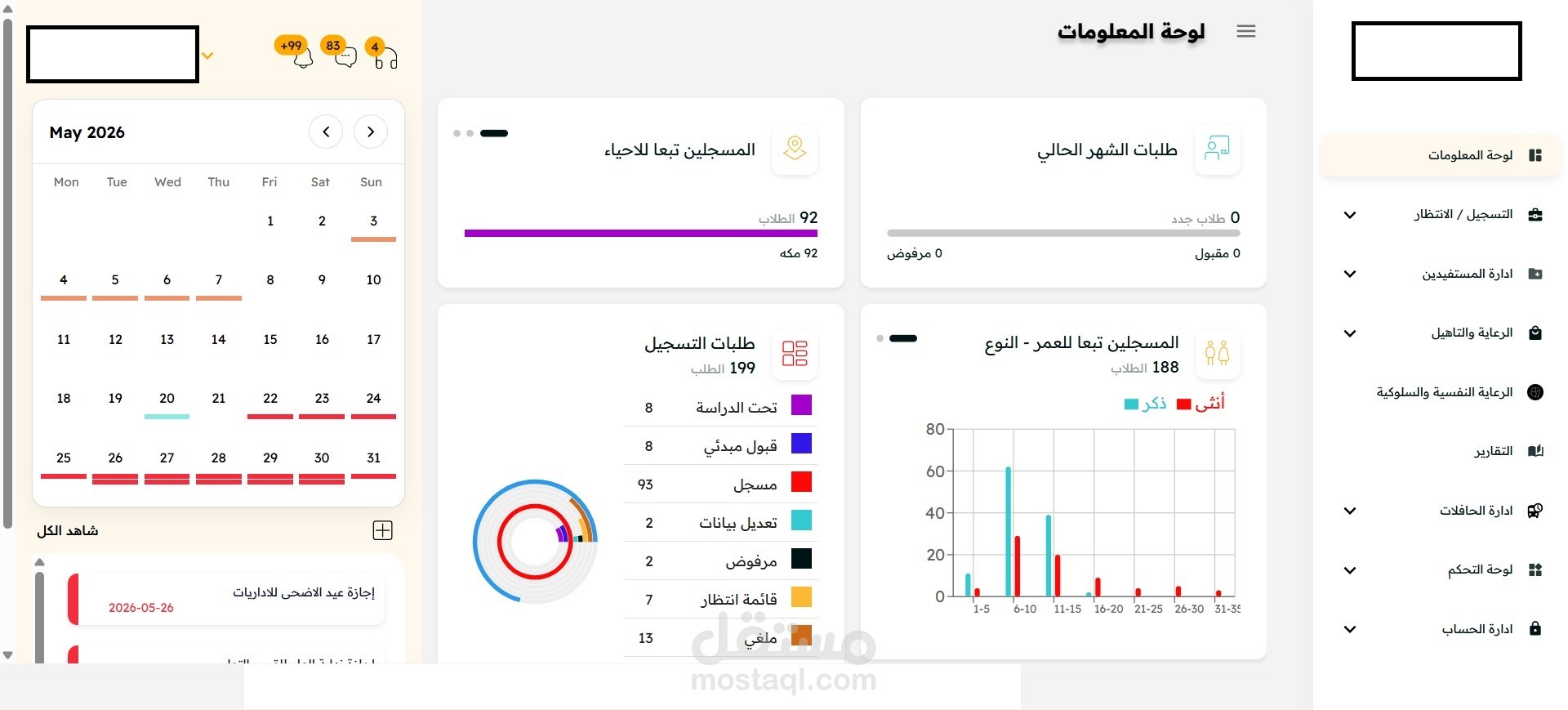 Management & Administration System