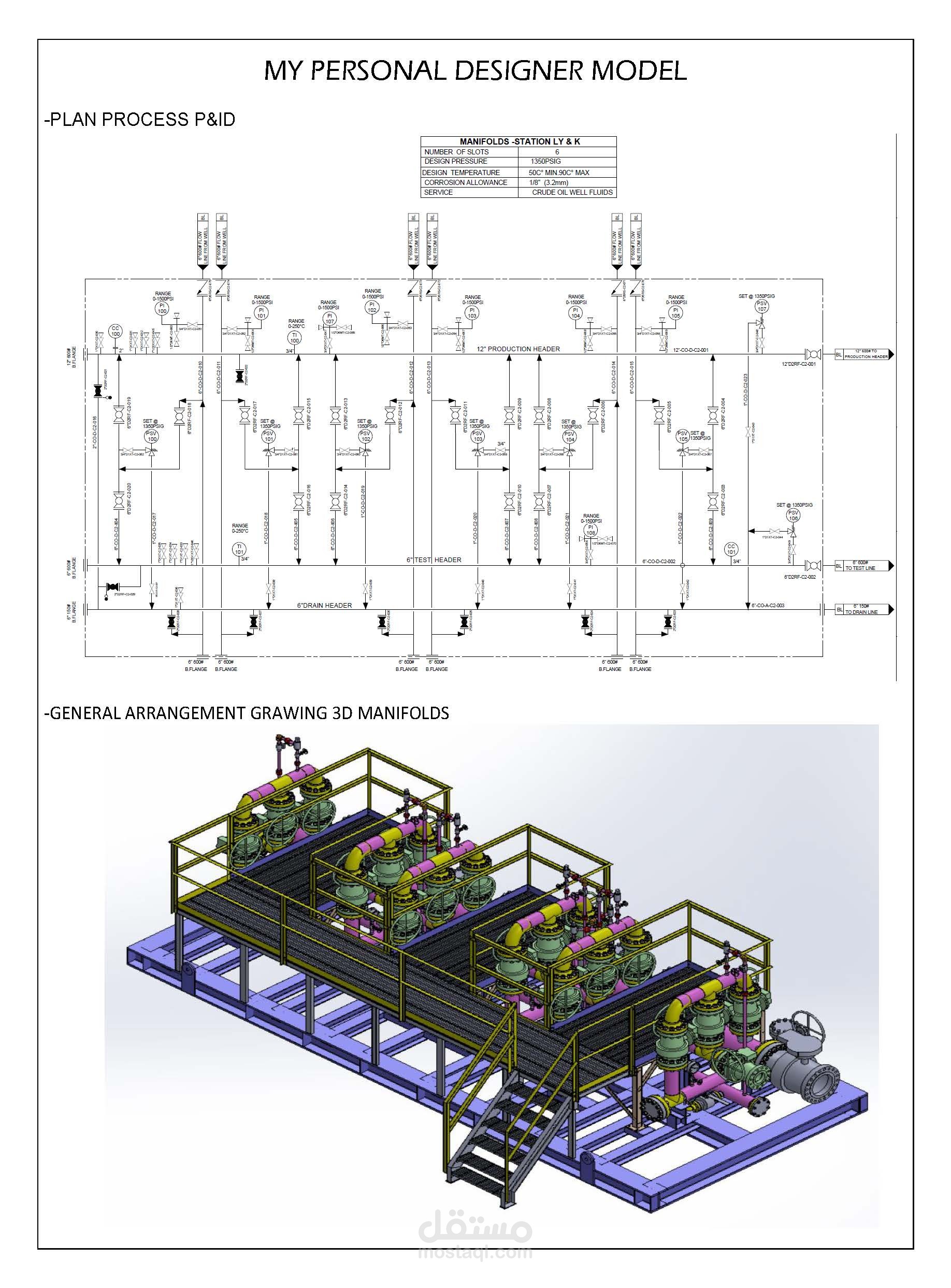 MANIFOLDS