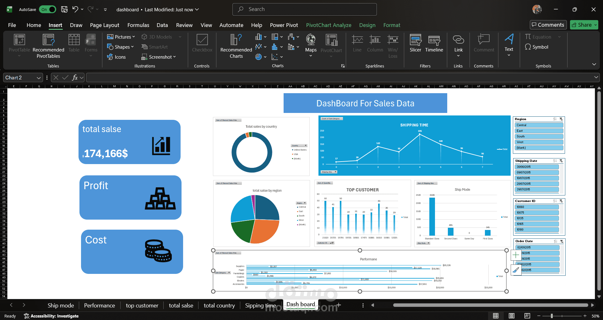 Excel Dashboard
