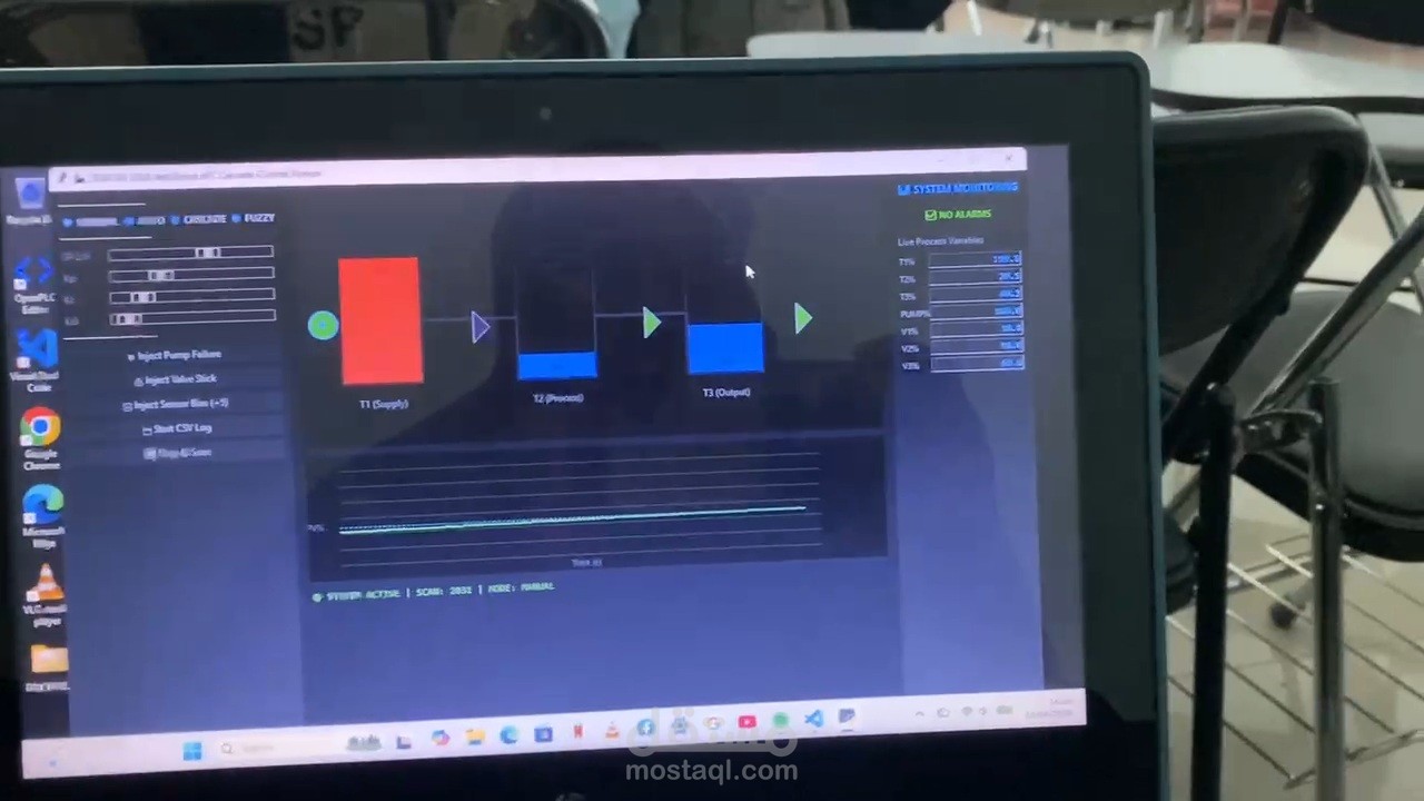 نظام التحكم الذكي في مستوى الخزانات (IEEE Project Simulation