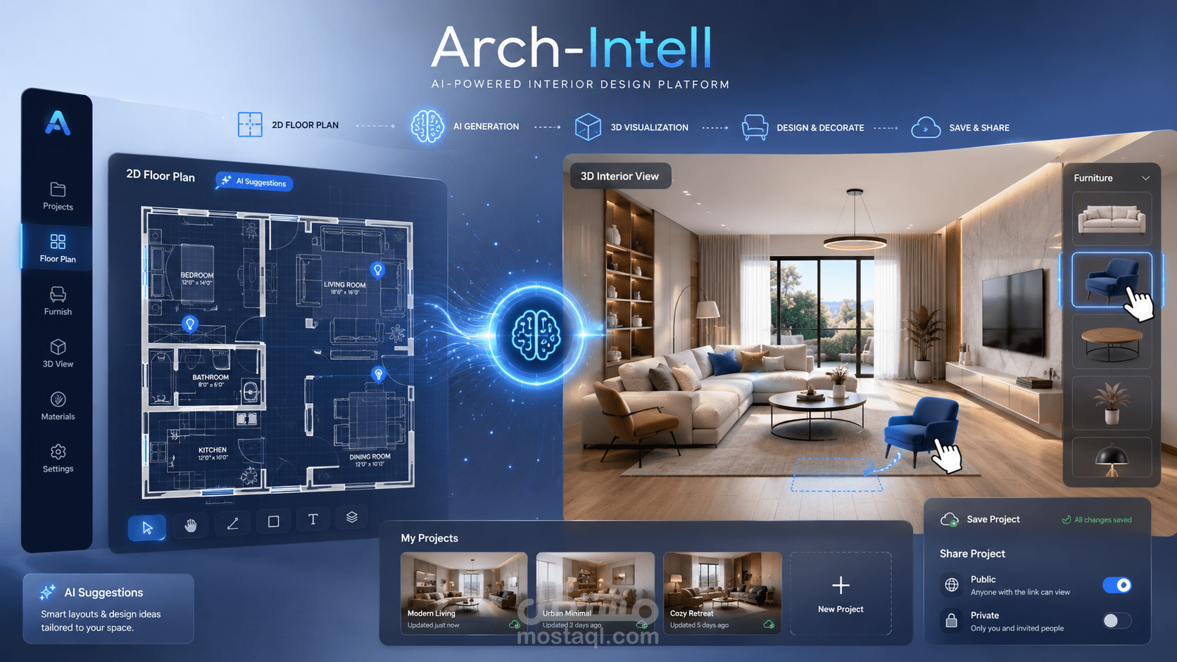 AI Interior Design Platform ( ArchIntell )