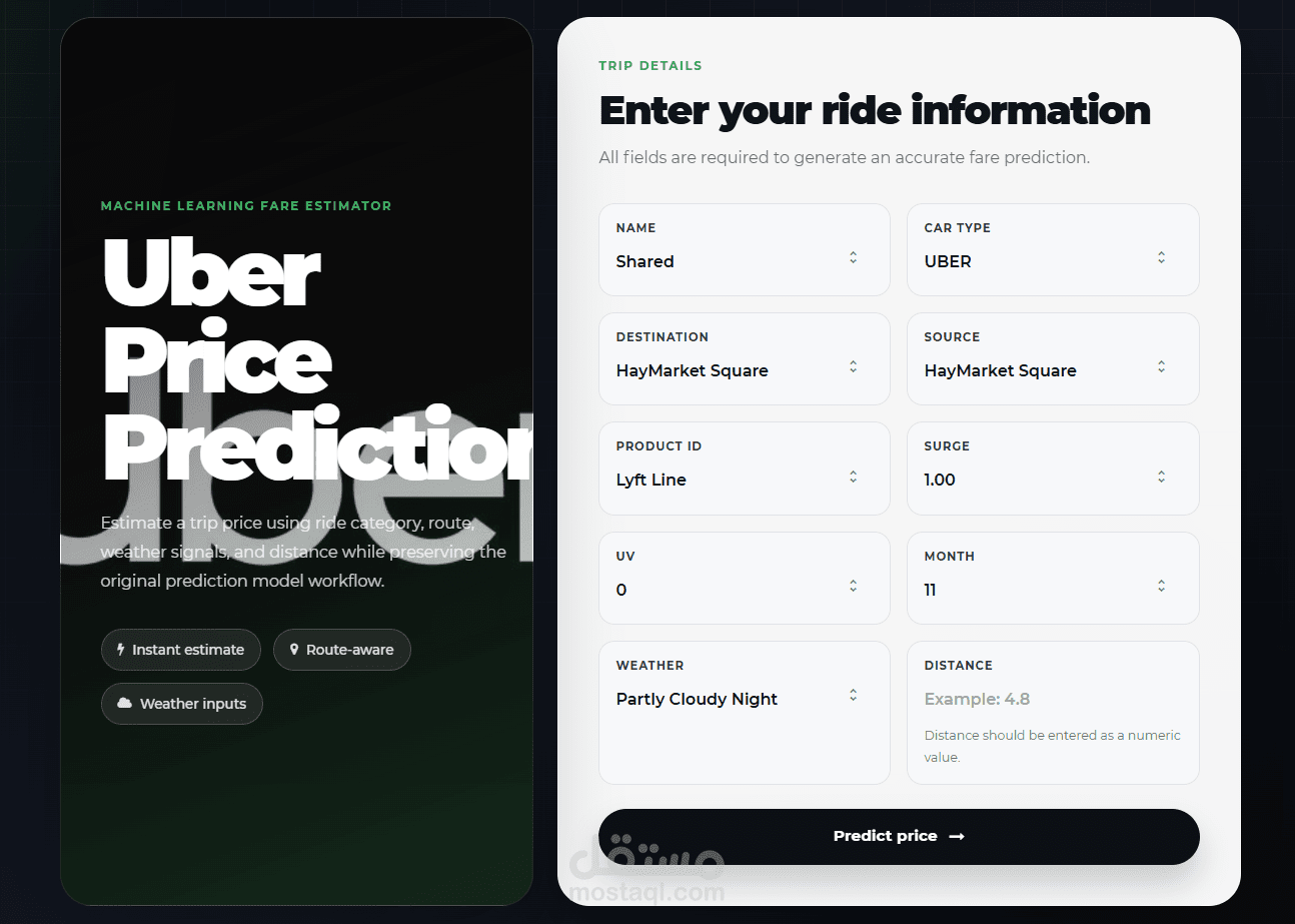 Uber Predictions