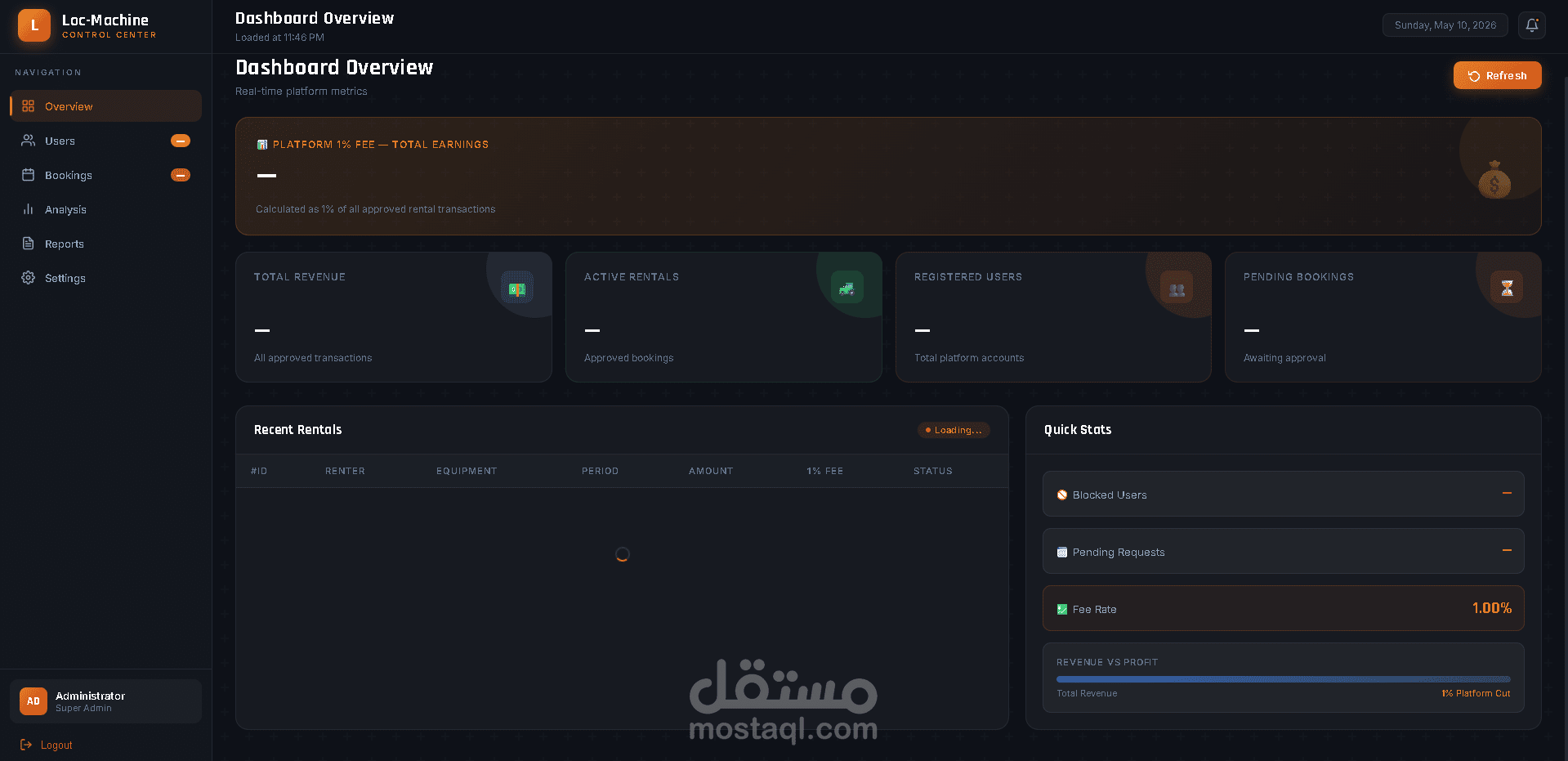 admin dashboard