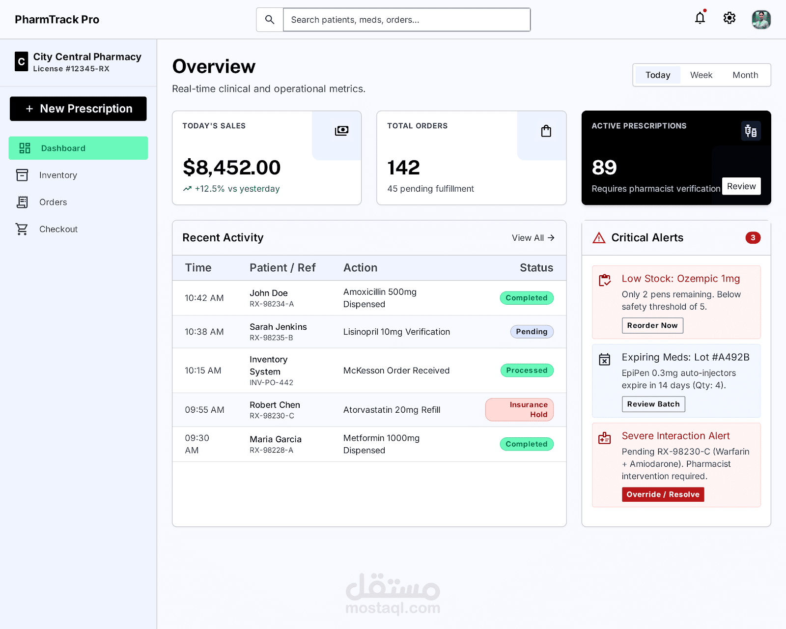 protopharma (pharmacy management system and point of sales )