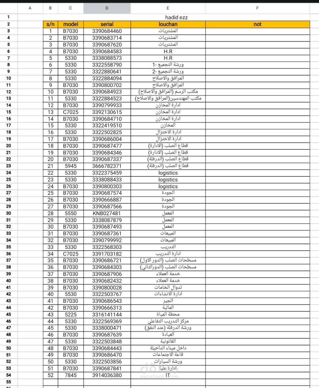 إدخال بيانات وتفريغ جداول Excel بدقة وسرعة