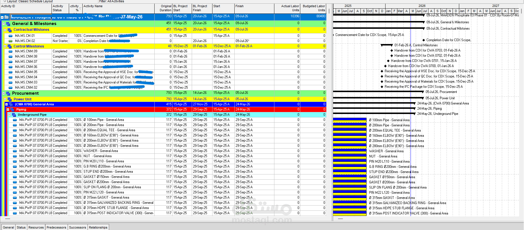 Developed and managed detailed project schedules (Level 4 & Level 5) for large-scale construction and infrastructure projects using Primavera P6 and Excel