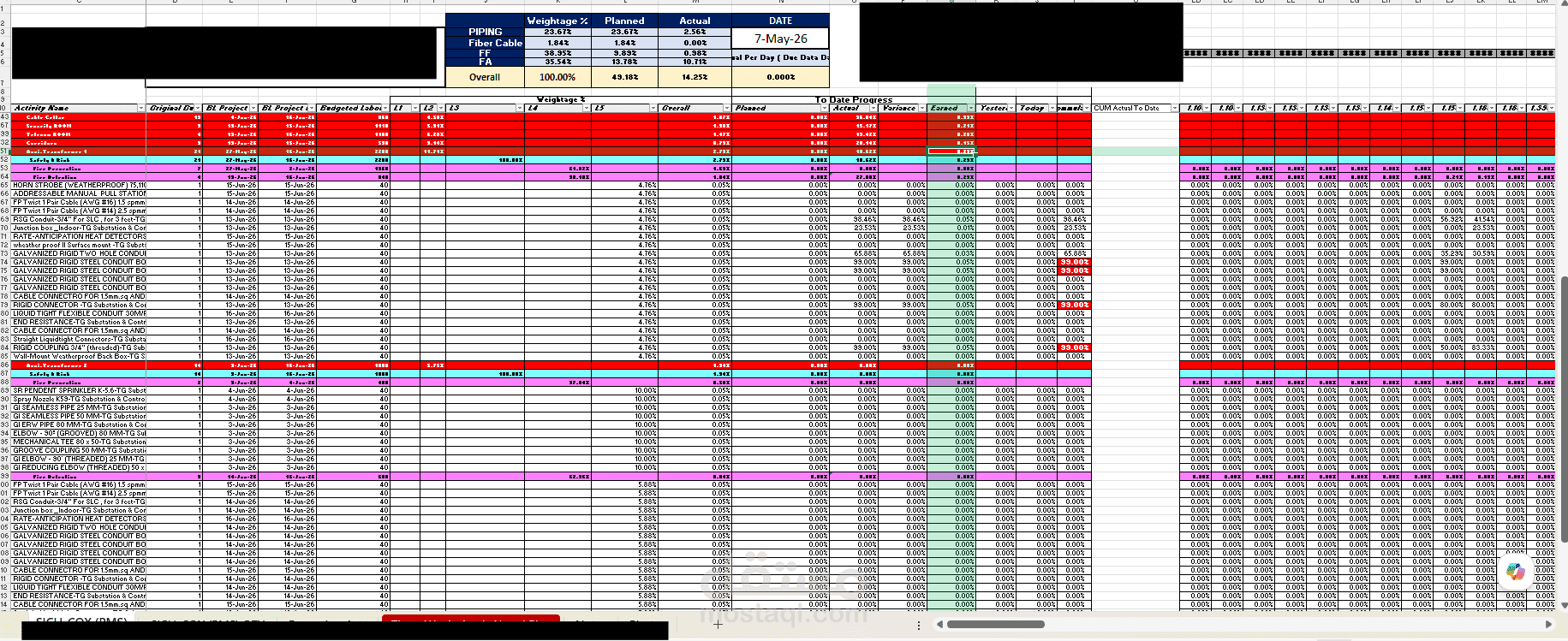 PMS (Project Management System)