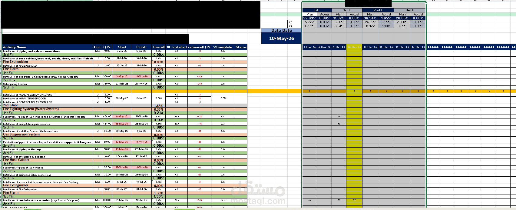 Daily Progress Tracking & Reporting System