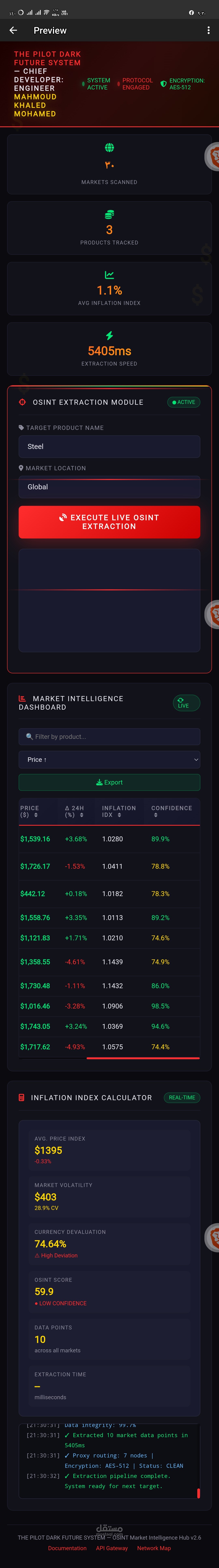 OSINT Market Intelligence Hub & Live Price Scraping Engine