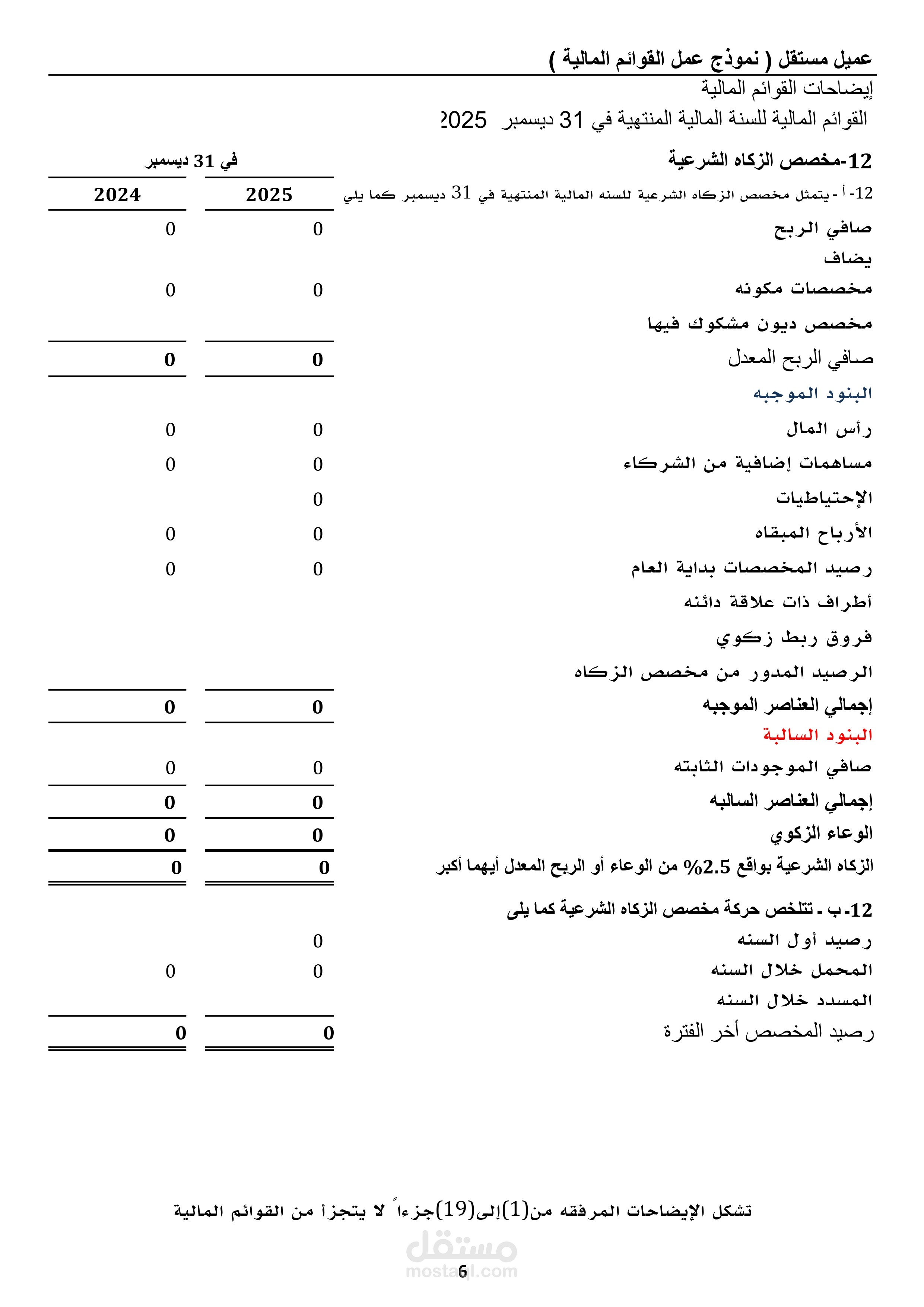 إدارة دورة المصروفات — تحليل وتقسيم المصروفات المستحقة والمقدمة وفق مبدأ الاستحقاق