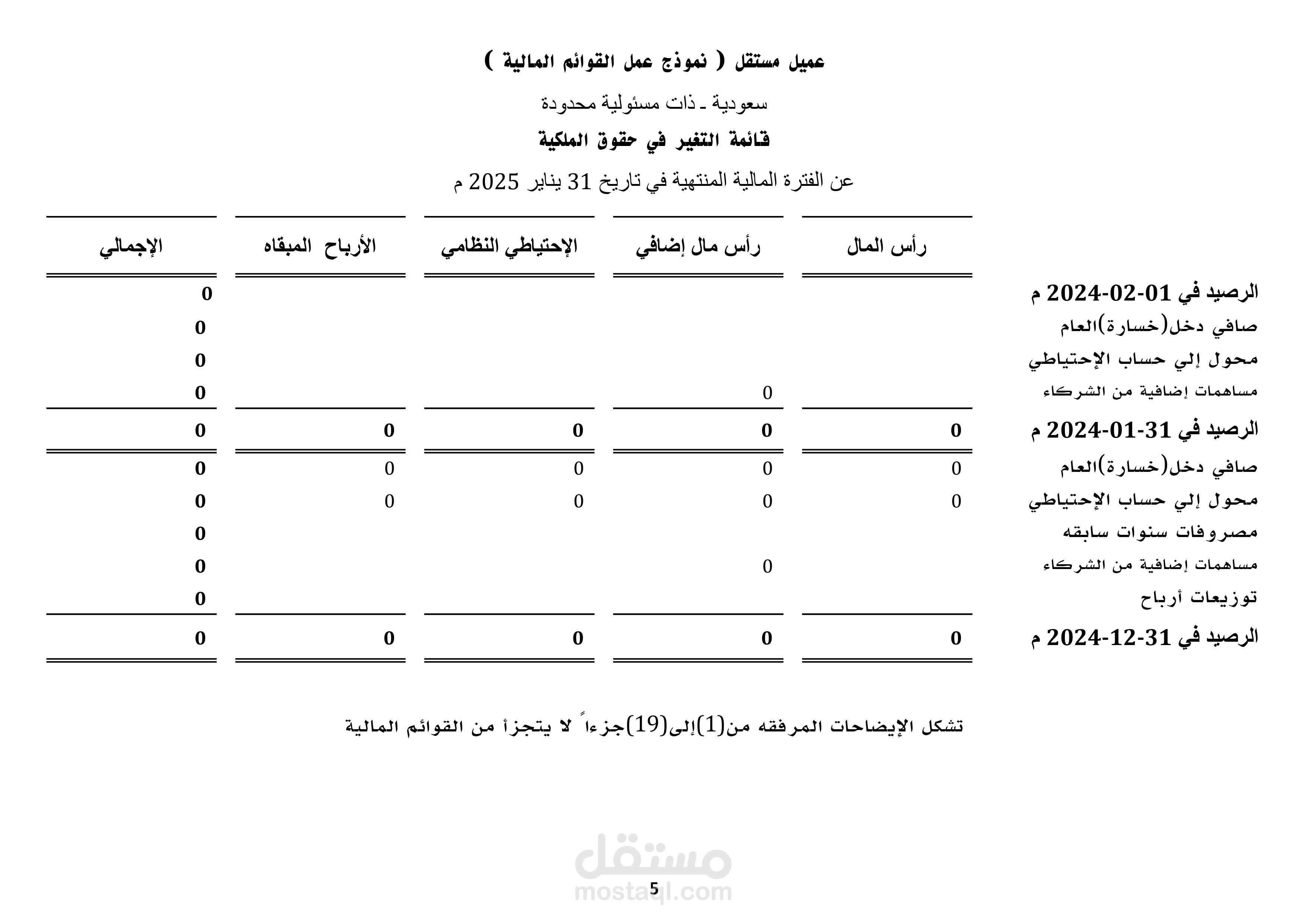 اخري فاضي