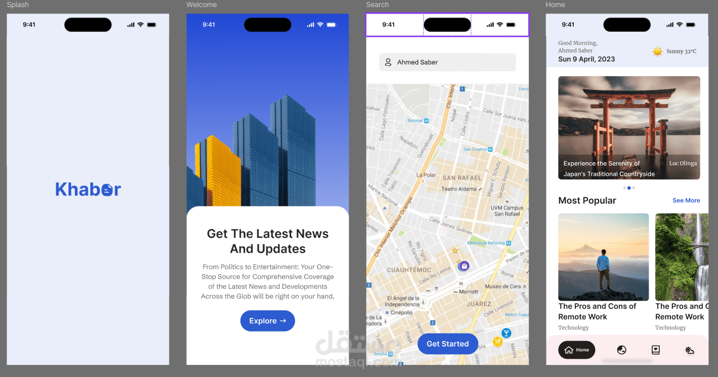 تطبيق إخباري متكامل بـ Flutter/Dart