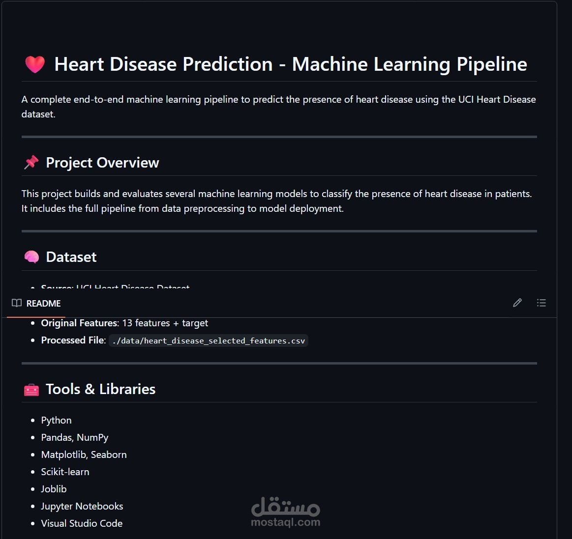 Heart Disease Prediction
