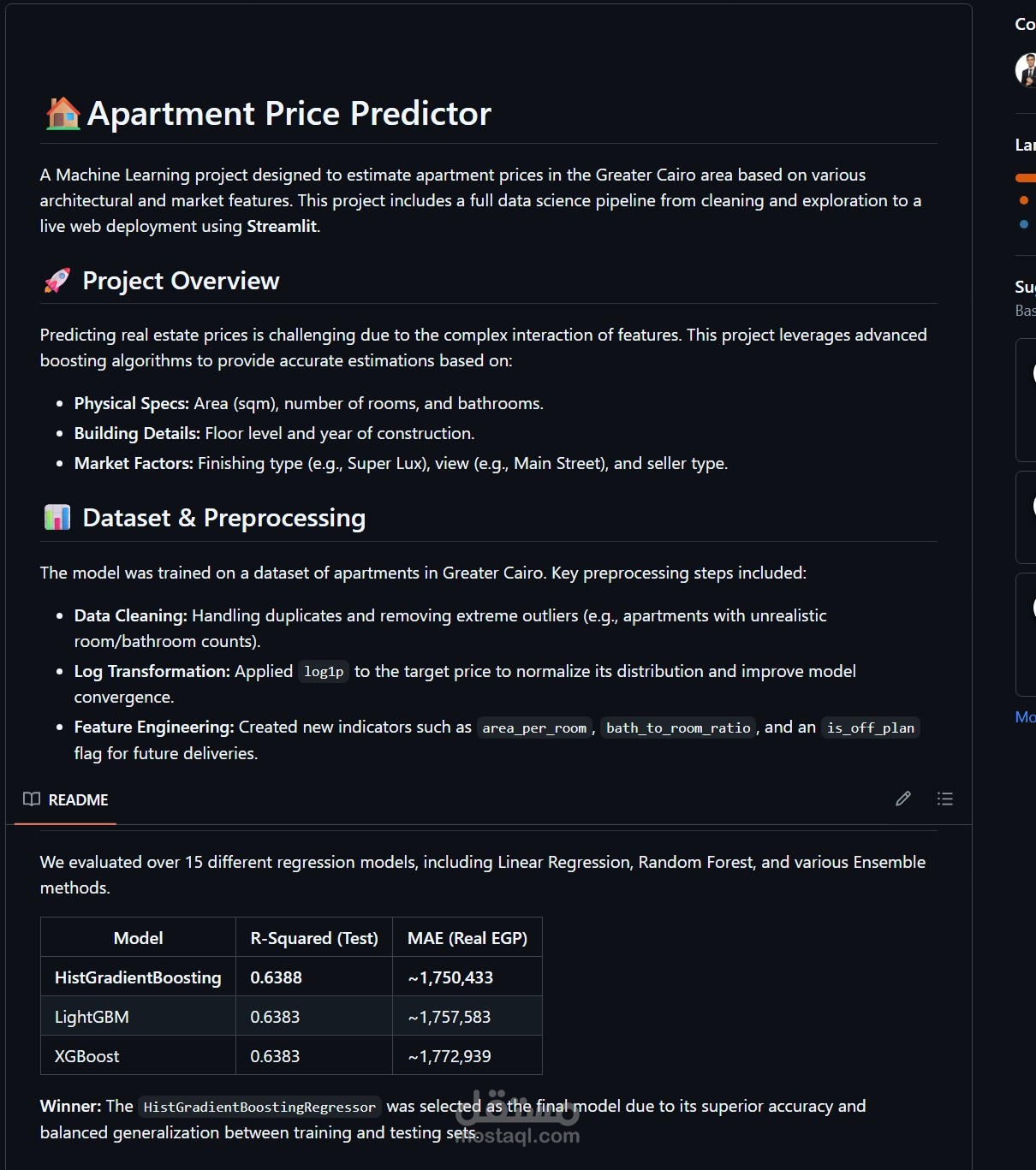 Apartments Prices Prediction
