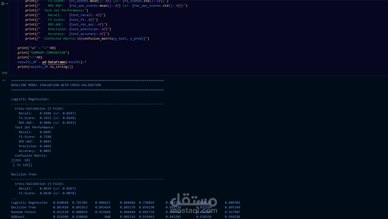 XGBoost,SMOTH,GridSearh In ELZAHUMer