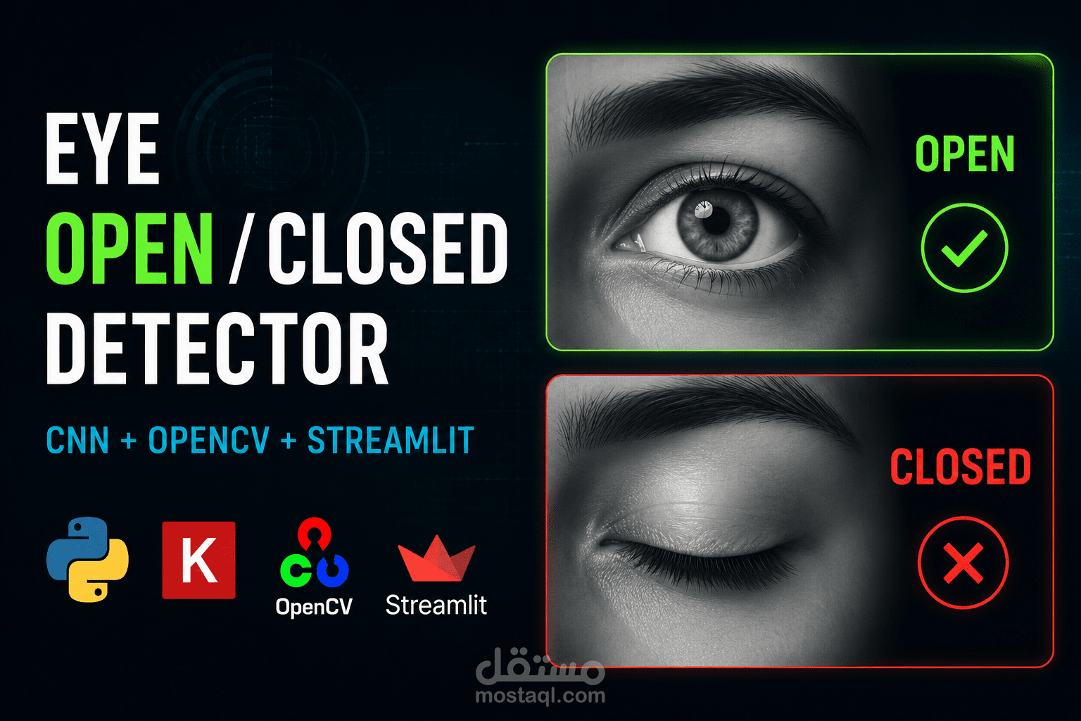 Eye Open / Closed Detector باستخدام Deep Learning وOpenCV