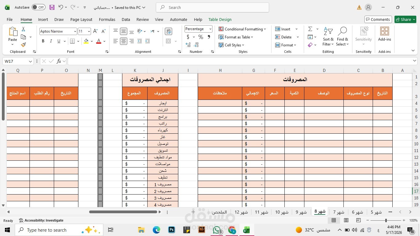 ملف ادارة ماليه للمشاريع الصغيرة