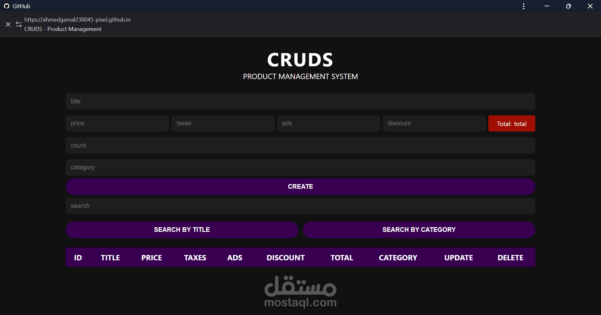product management dashboard