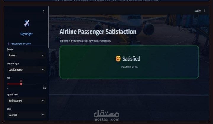 Airline Passenger Satisfaction Analysis