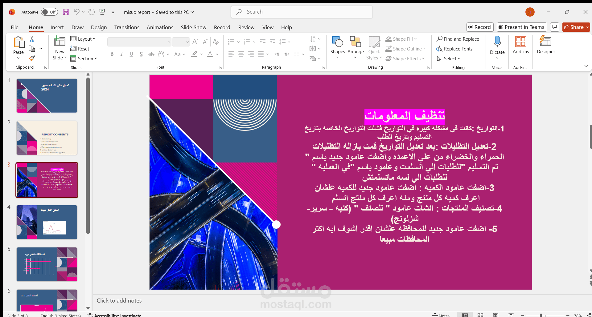 كتابة تقرير مالي لشركة اثاث معدنيMISUO