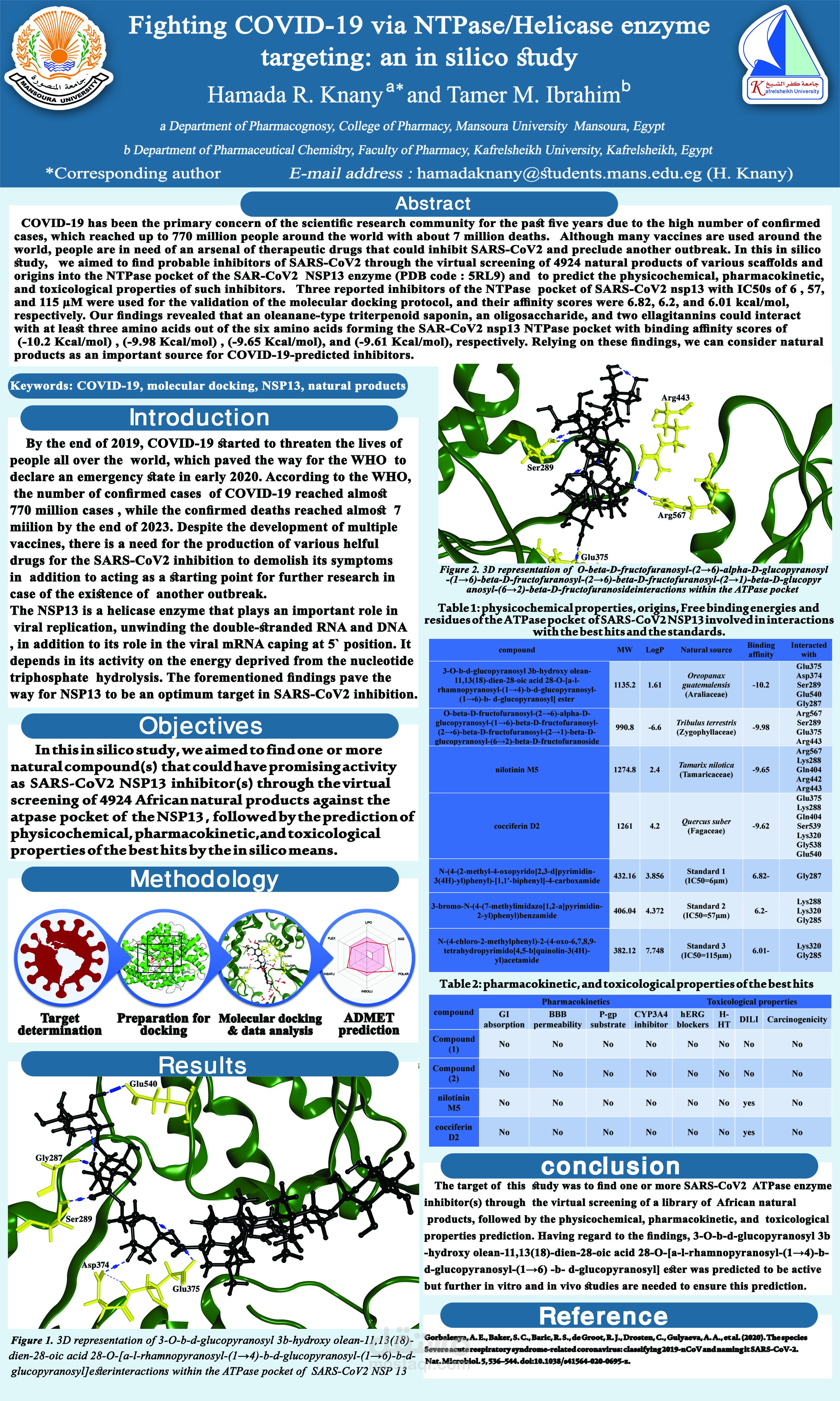 "Natural products as a source of SARS-CoV2 NTPase/Helicase enzyme inhibitors: an in-silico study"
