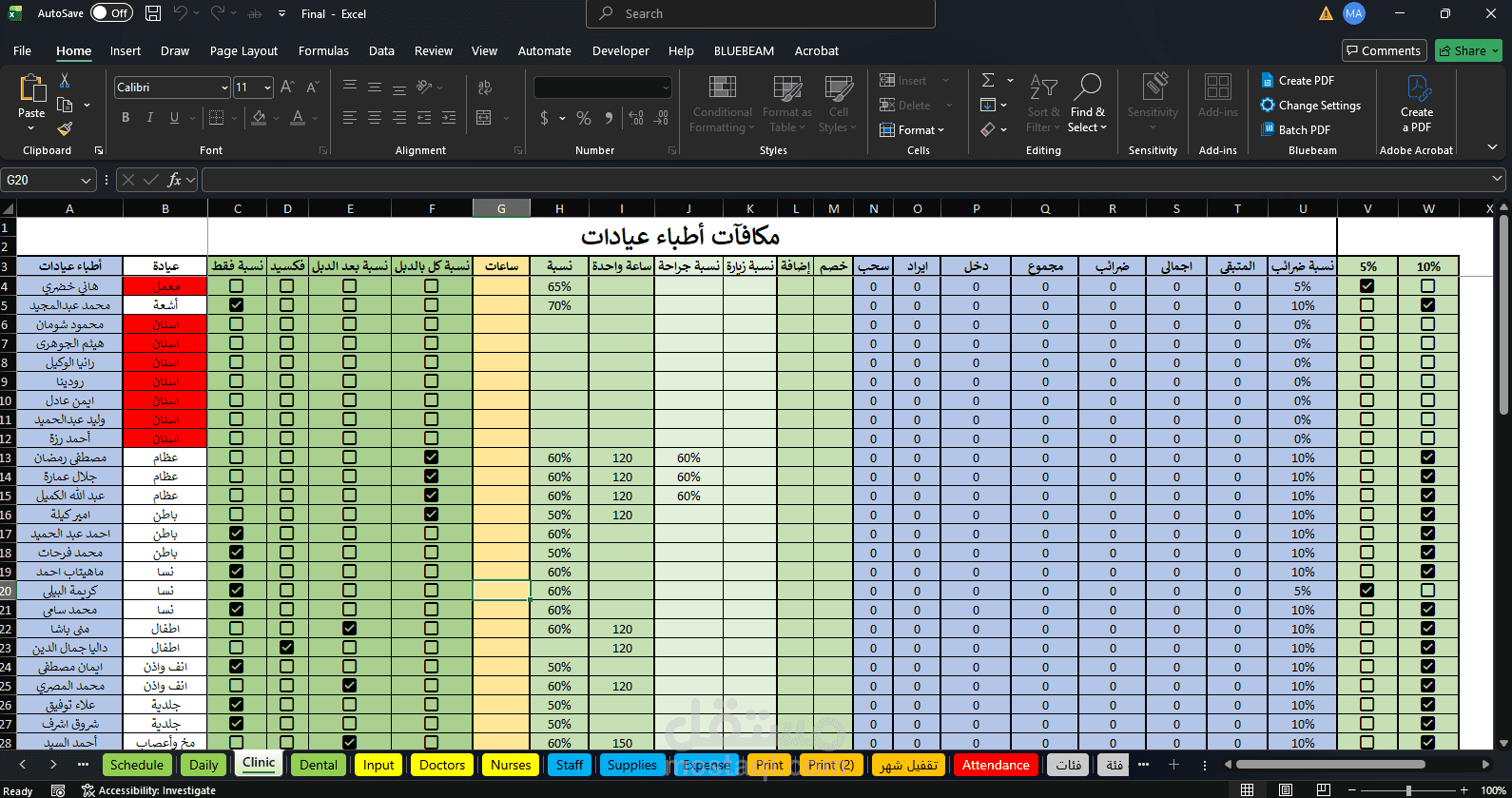 Automated Excel Sheet Recording and Reporting of Medical Center - Payroll