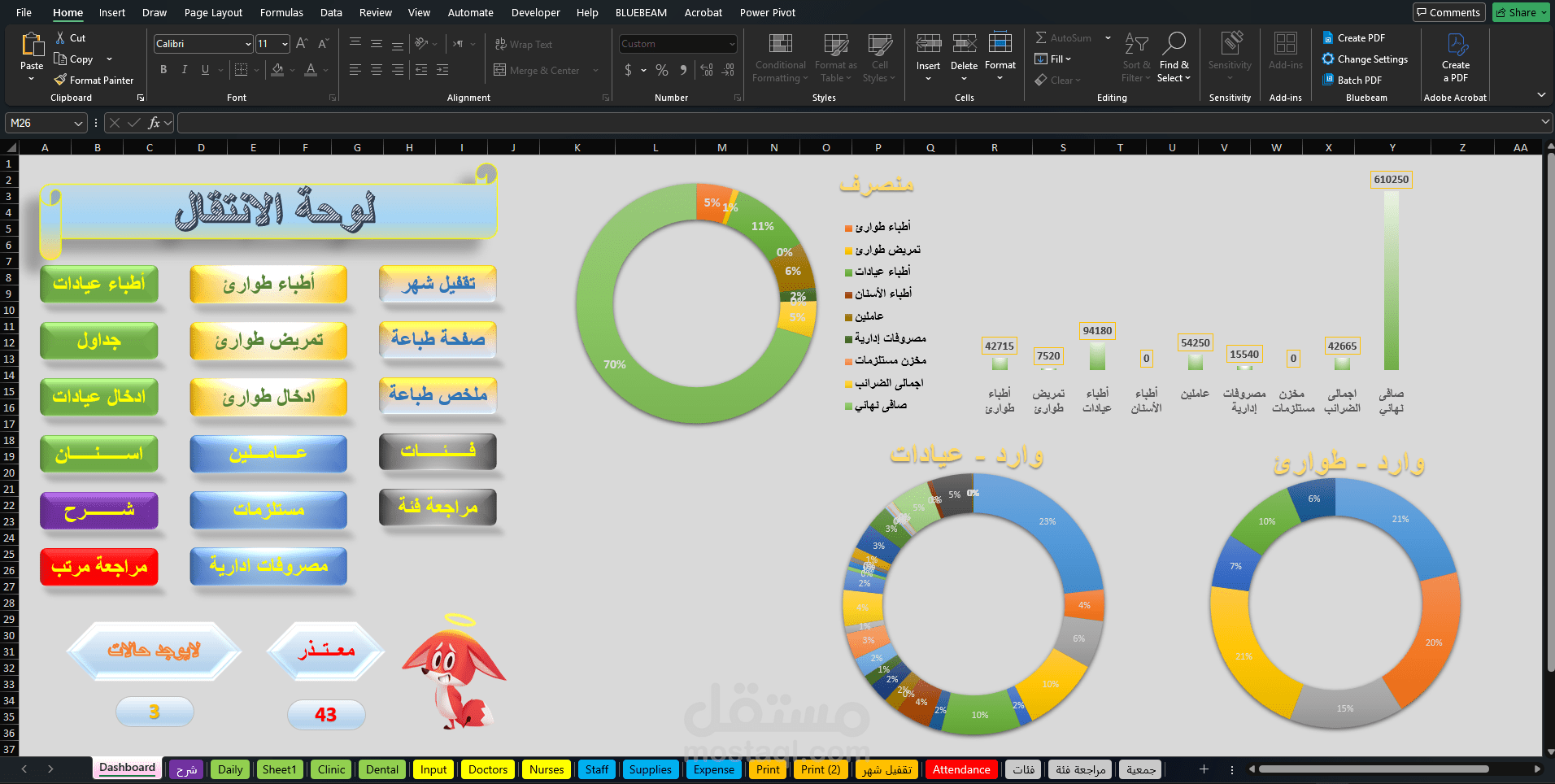 مستوصف طبى Dashboard