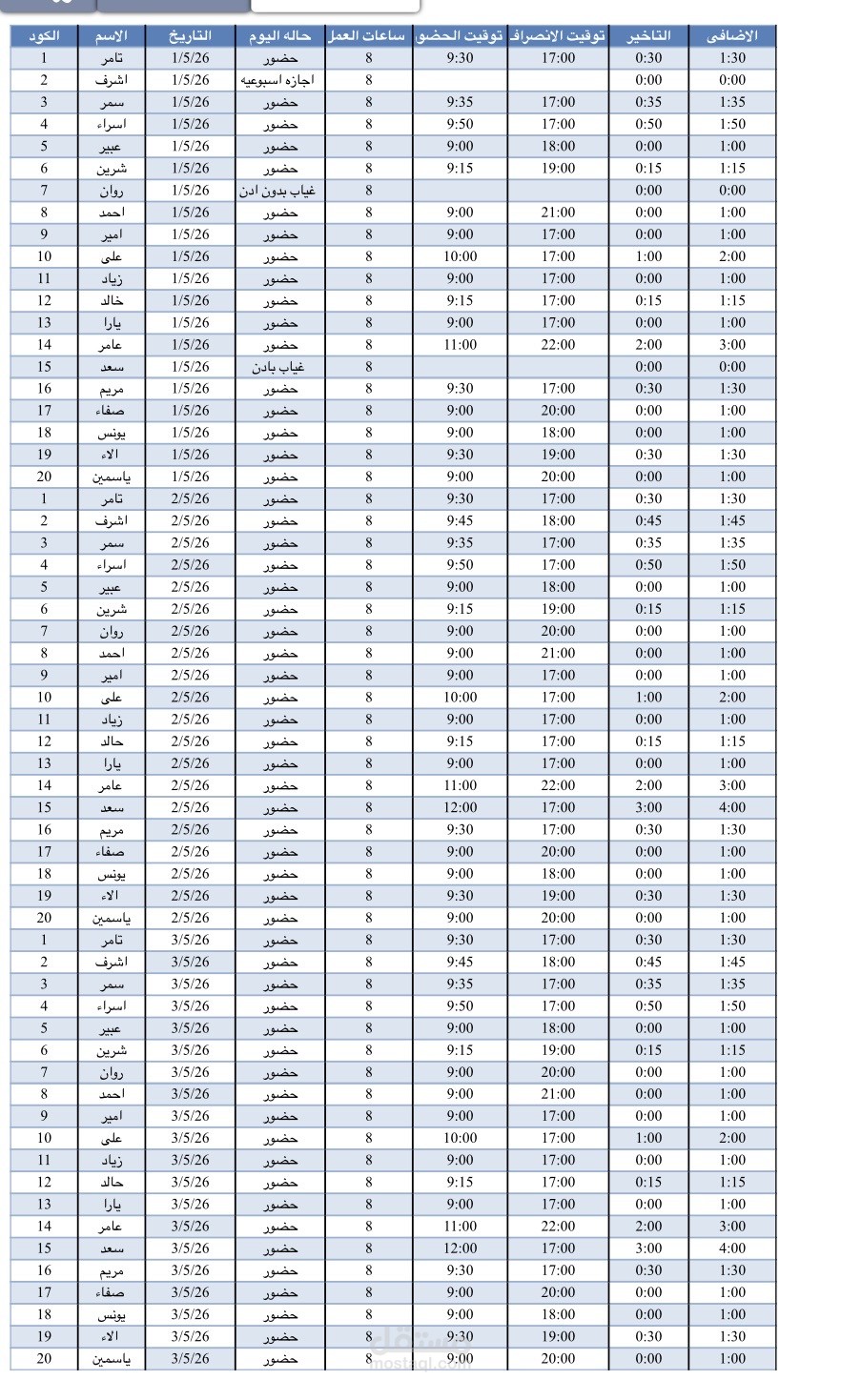 (Daily Attendance & Overtime Sheet)