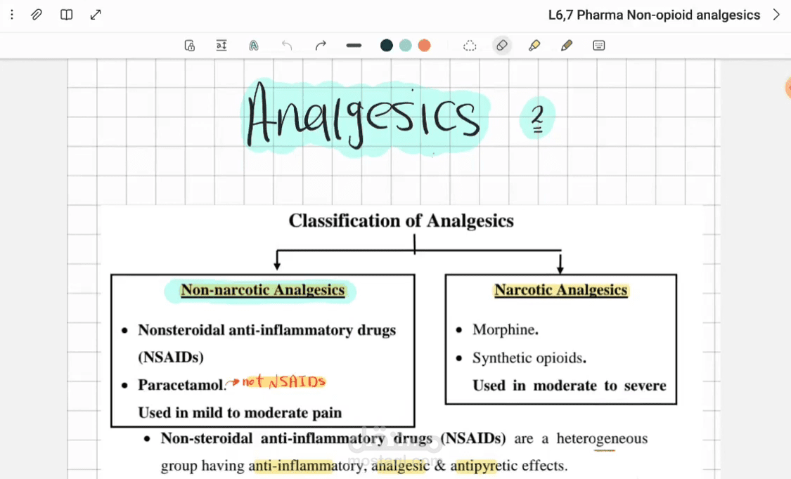 شرح لاحد محاضرات كلية الطب في ال Pharmacology مخصصة لاحد الكليات الطبية