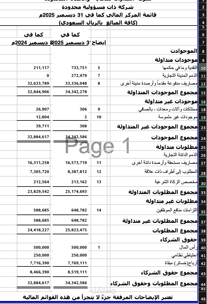 تقارير خاصه قضائيه