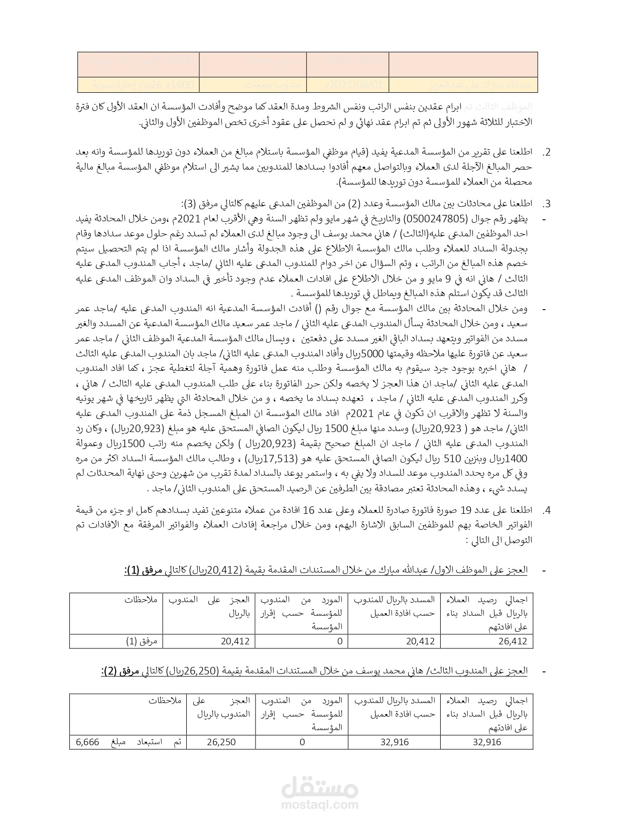اعداد تقارير خاصه بالنزاعات المحاسبيه والقضاء