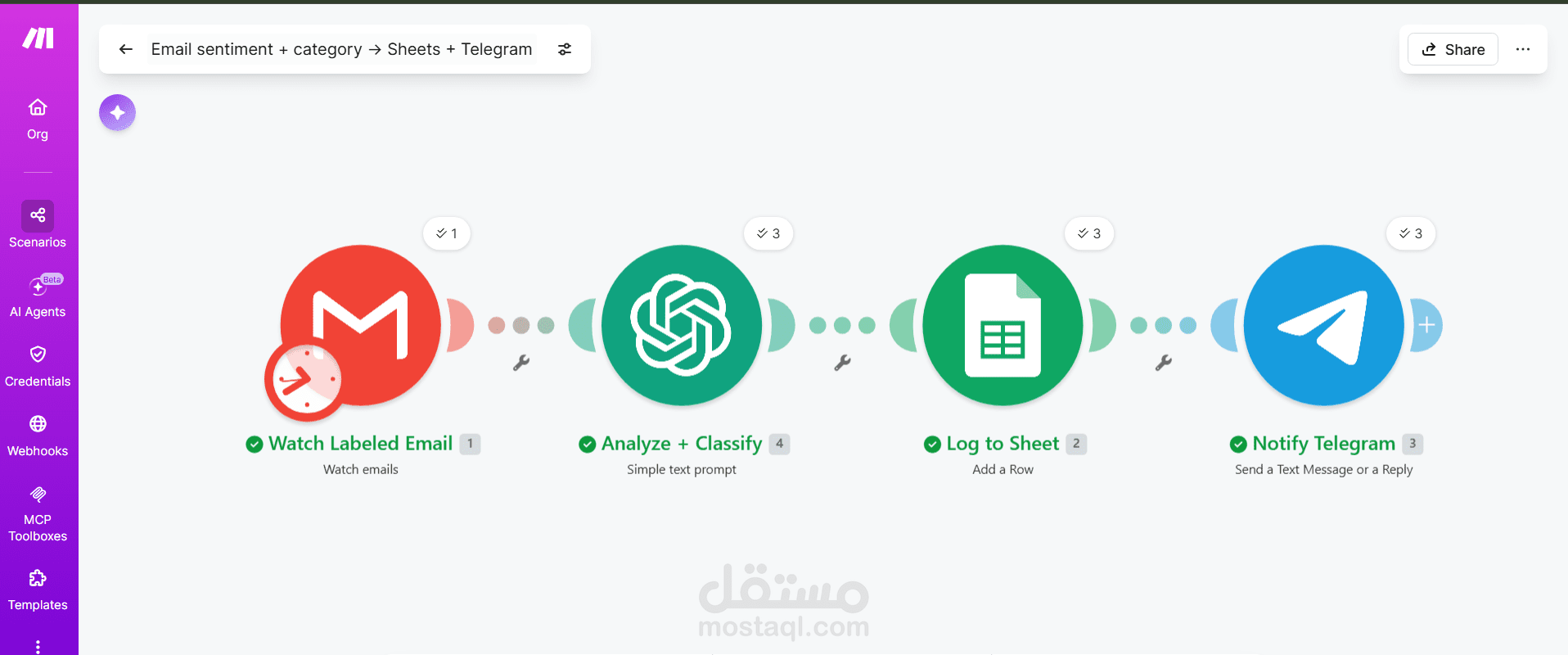 بناء نظام أتمتة للتنبيه اللحظي لفريق العمل