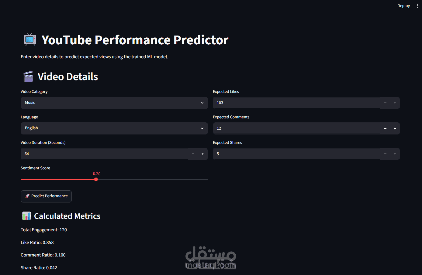 youtube-views-prediction-ml