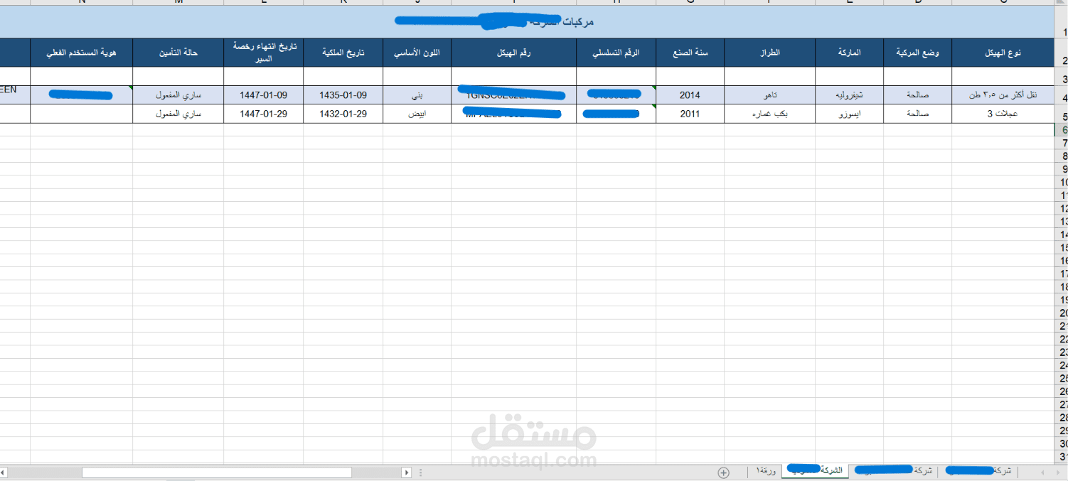 بيانات مركبات