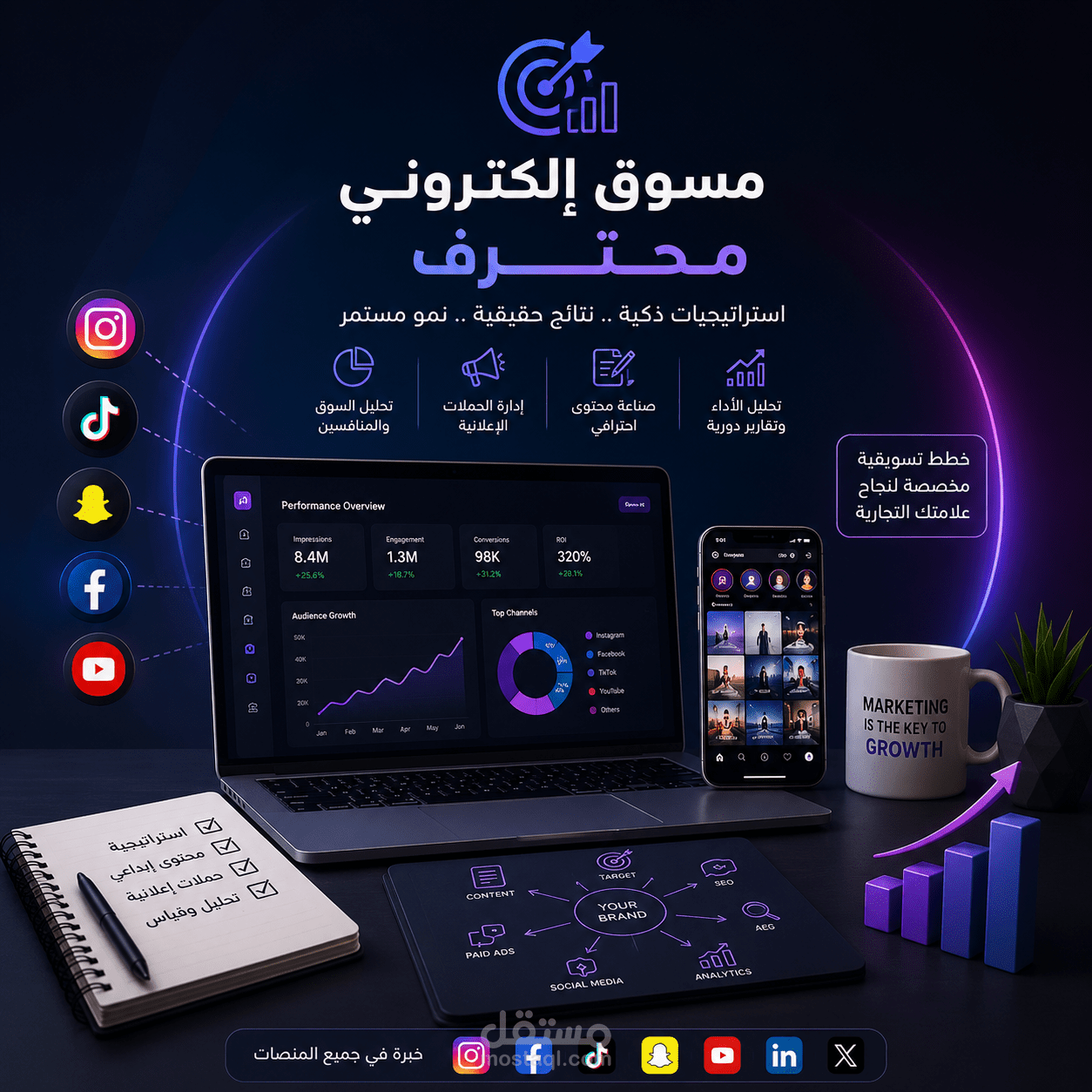 مسوق الكتروني محترف ومتخصص في التسويق عبر جميع منصات التواصل الاجتماعي