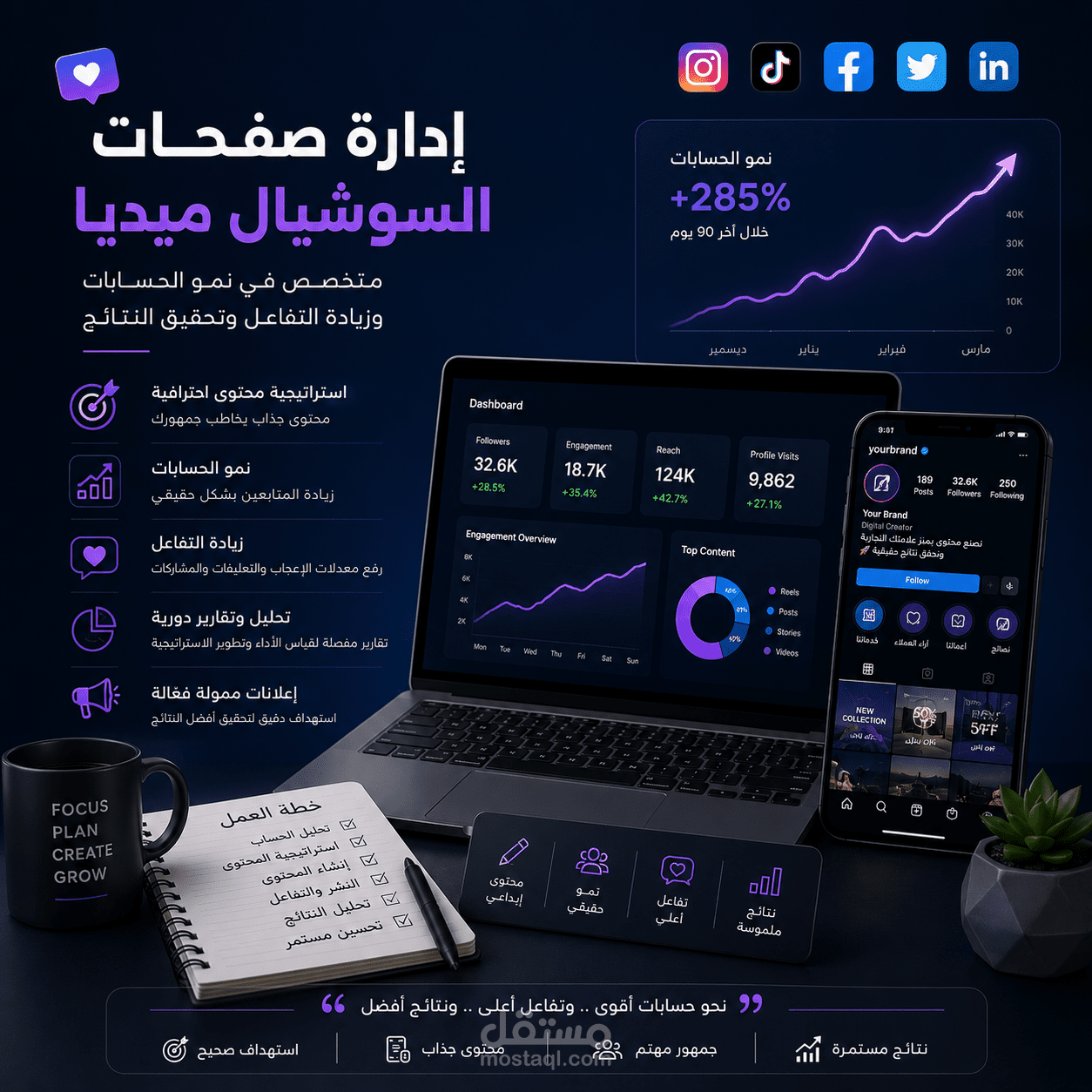 ادارة صفحات السوشيال ميديا ومتخصص في نمو الحسابات وزيادة التفاع