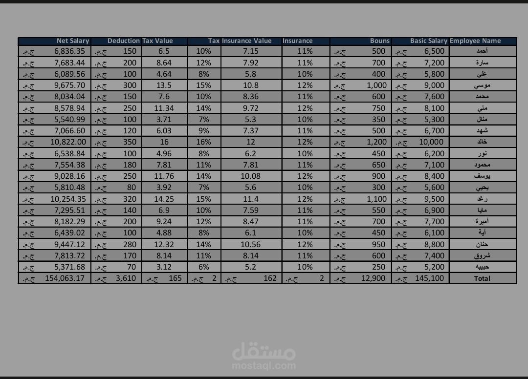 Employee_Payroll_System.xlsx
