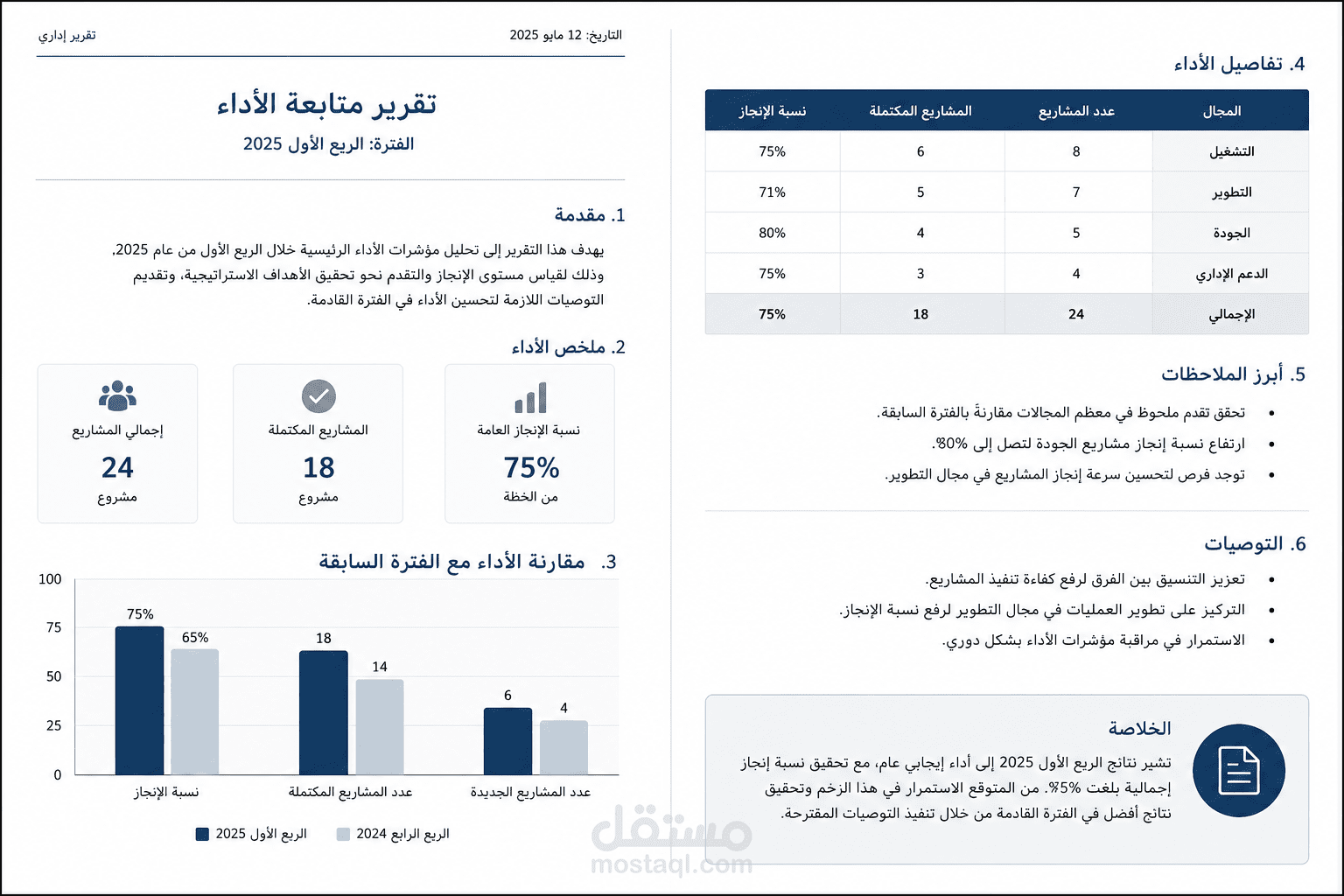 تنسيق تقارير وملفات