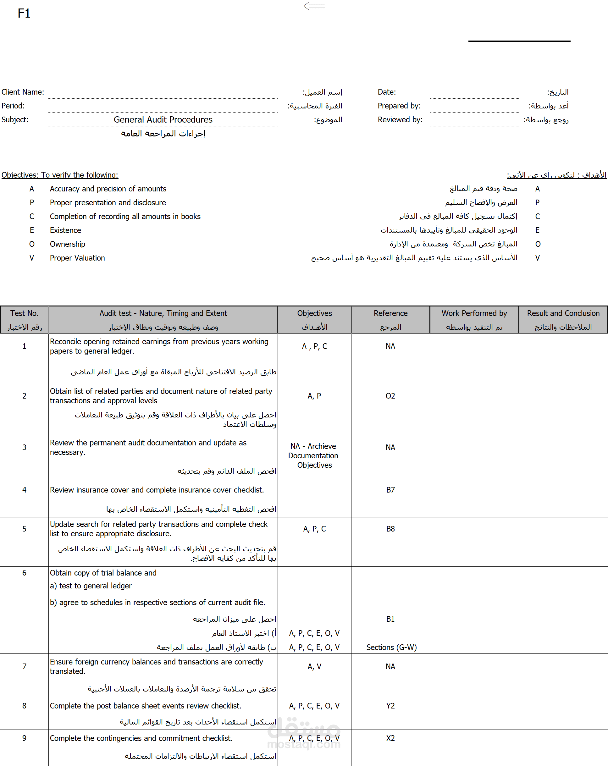 برامج المراجعة الشاملة لجميع البنود