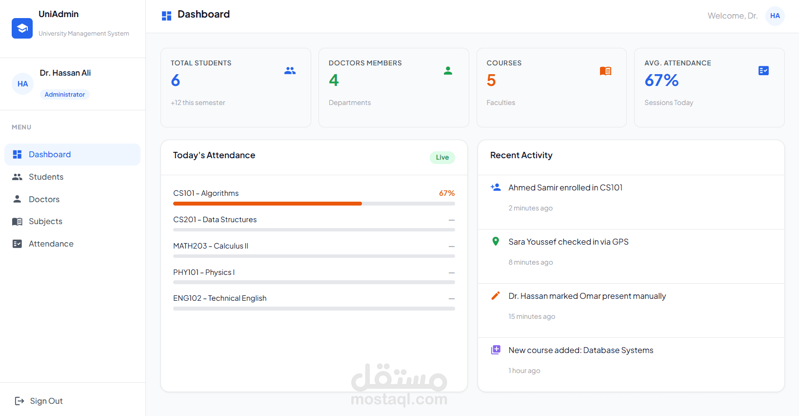 AdminDashboard