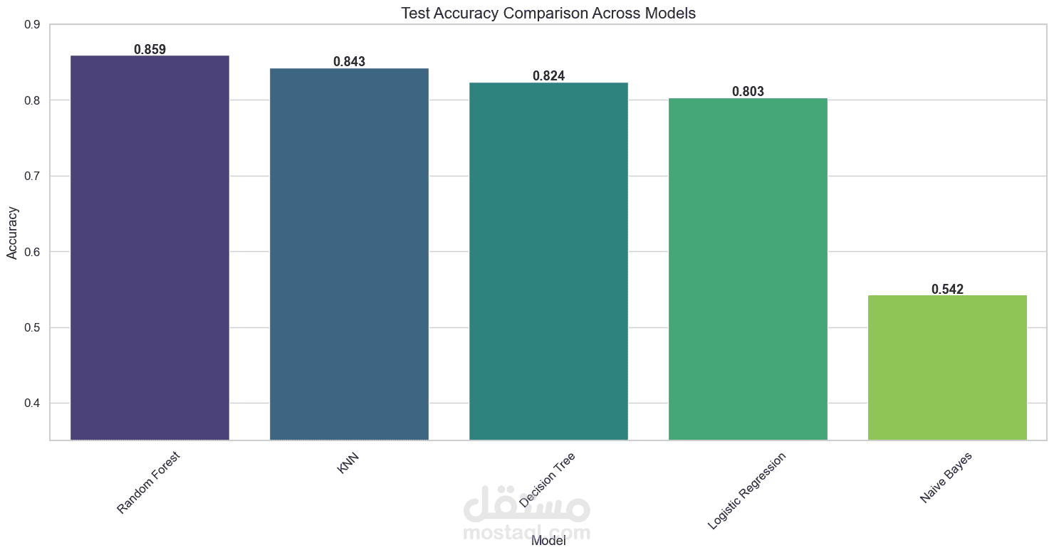 Adult_Census_Income