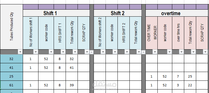إدخال بيانات