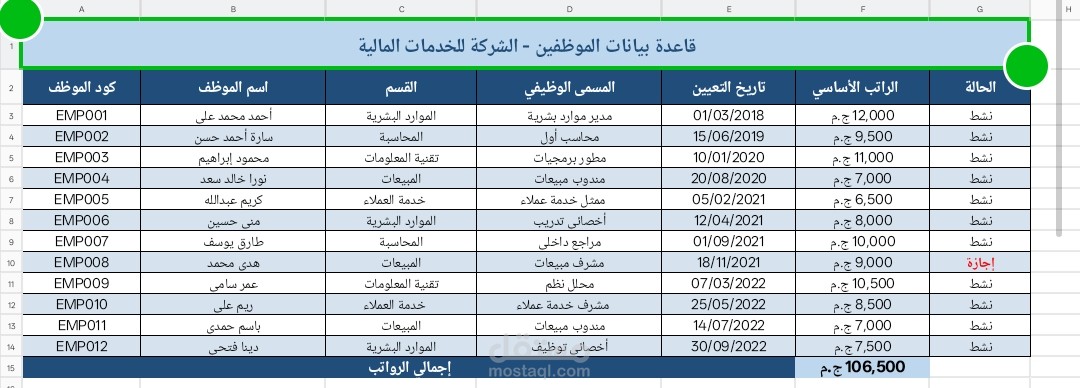 قاعدة بيانات موظفين