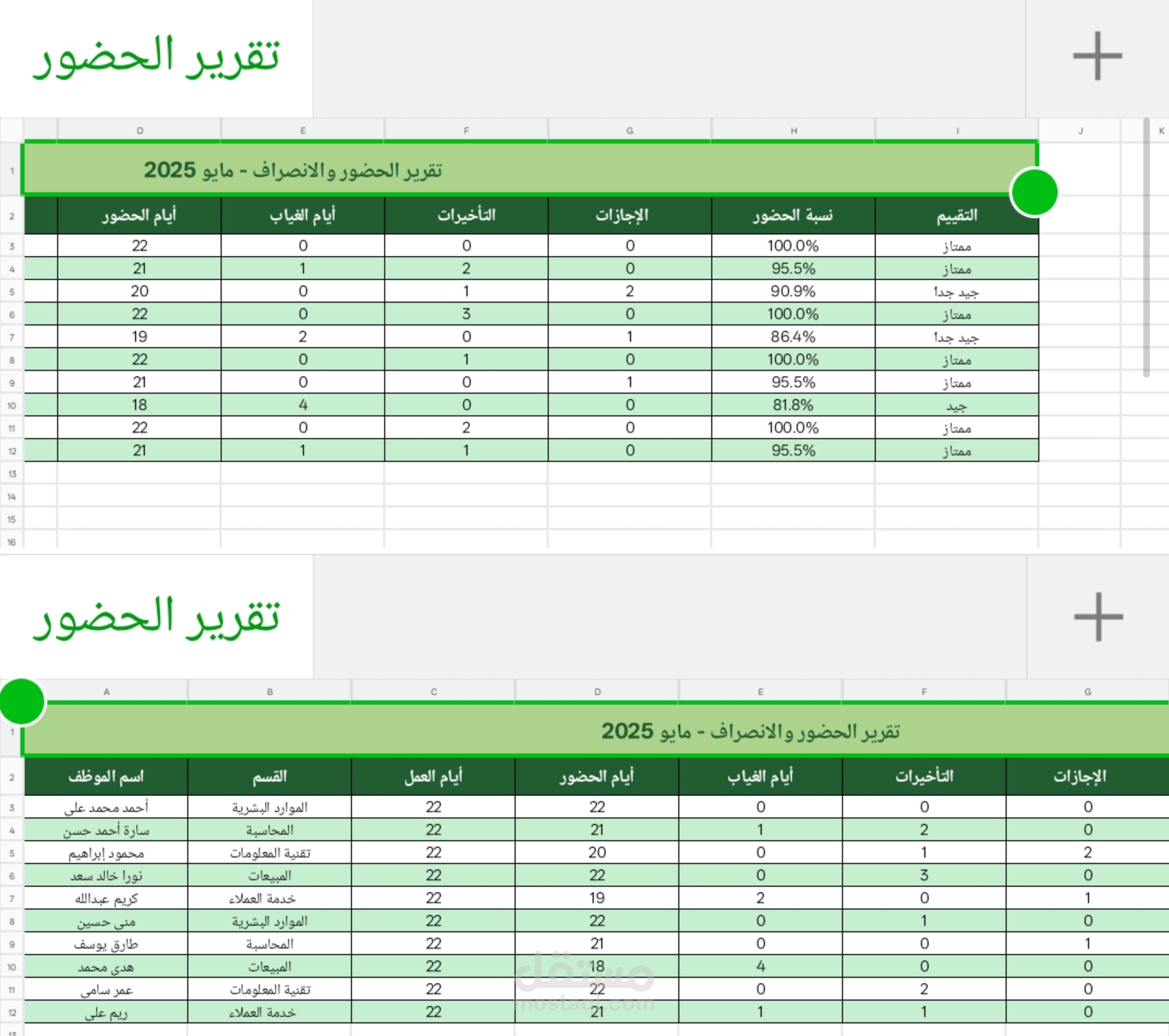 تقرير حضور و انصراف