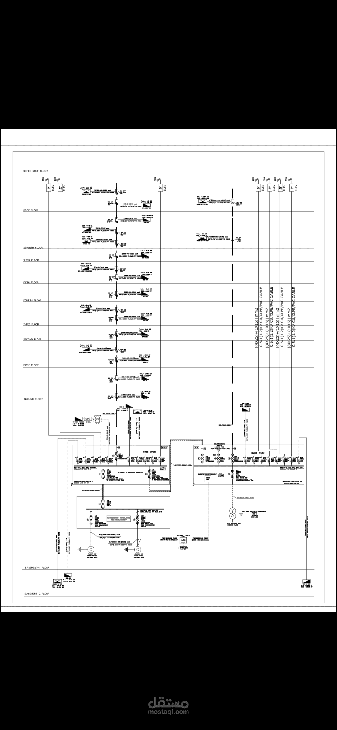 Hospital SLD Design + Emergency Power ATS + Load Schedule - AutoCAD