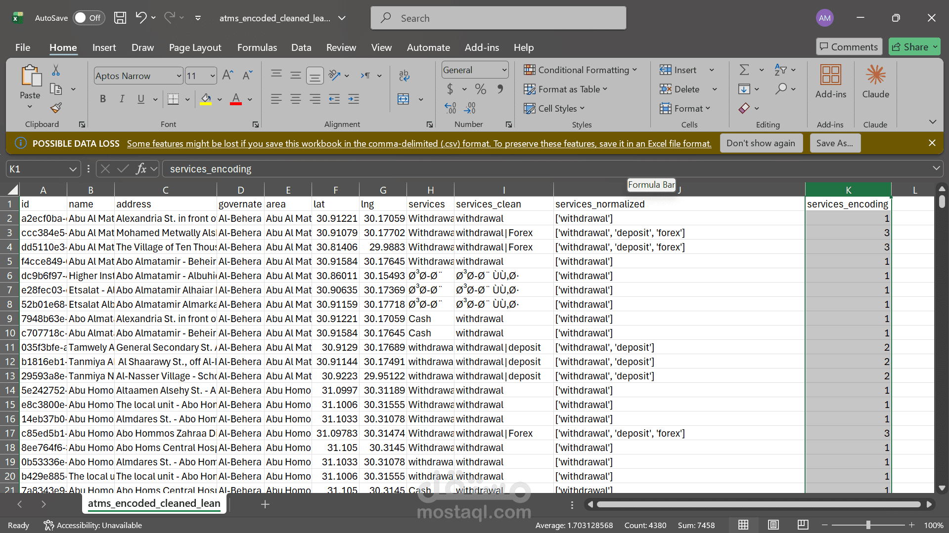ATM Services Data Analysis and Encoding