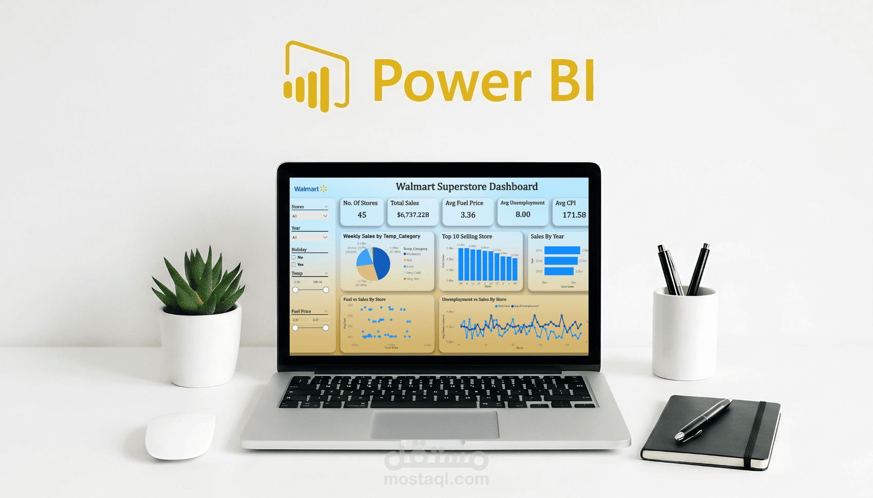 تحليل البيانات باستخدام Power Bi وبناء داشبورد تفاعلي
