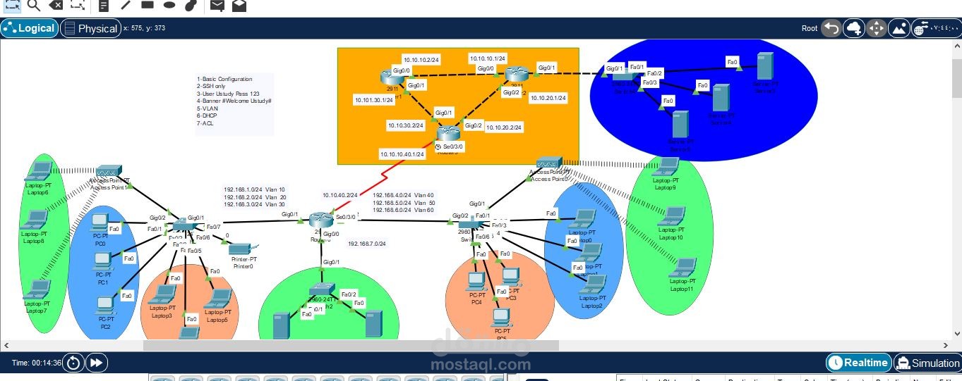 multi-branch-ccna-network-project